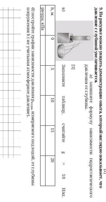 . На рисунке можно увидетьдемонстрацию опыта, который наглядно показьвает, чго давление с глубиной у