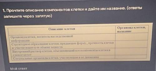 1. Прочтите описание компонентов клетки и дайте им название. (ответы запишите через запятую)Описание