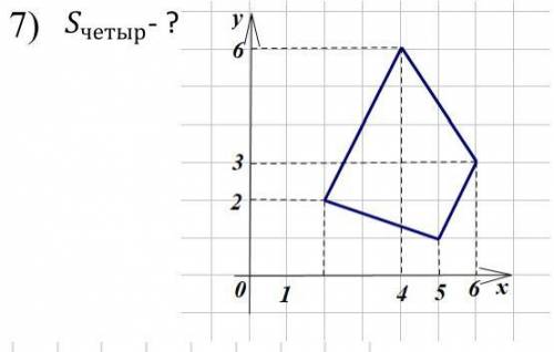 решить геометрию. Sчетырехугольник -?.