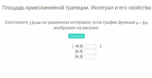 Соотнесите ∫f(x)dx на указанном интервале, если график функции y=f(x) [−6;0] [0;3] [0;3]