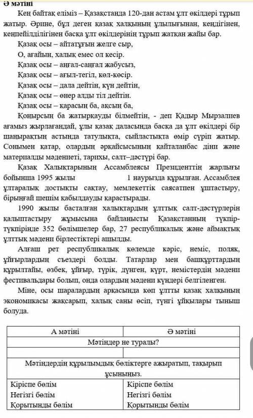 Ә мәтіні Мәтіндер не туралы?Мәтіндердің құрылымдық бөліктерге ажыратып, тақырып ұсыныңыз.Кіріспе бөл