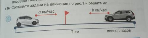 Составте задачи на двидение по рис.1 и решите их.​