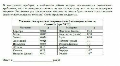 с физикой. В электронных приборах, к надёжности работы которых предъявляются повышенные требования, 