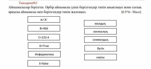 Айнымалылар берілген. Әрбір айнымалы үшін берілгендер типін анықтаңыз және сызық арқылы айнымалы мен