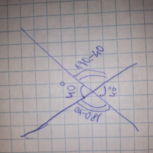 При пересечении прямых аи bв точке один из углов равен 40°. Найти градусные меры остальных утлов. (