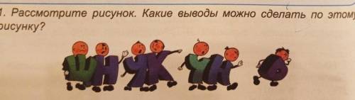 Рассмотрите рисунок Какие выводы можно сделать по этому рисунку​