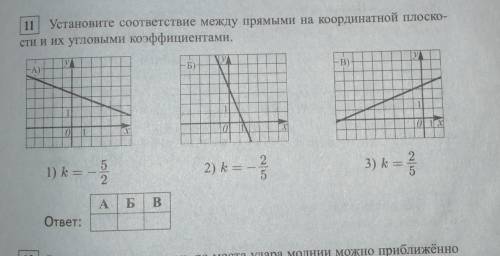 Установите соответствие. ​