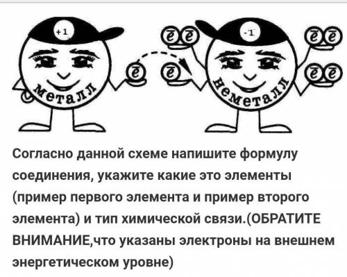 Согласно данной схеме напишите формулу соединения, укажите какие это элементы(пример первого элемент