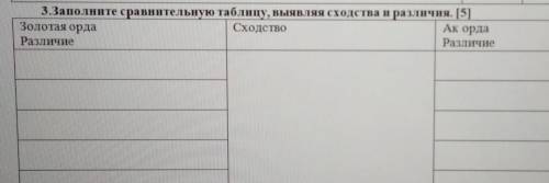 3.Заполните сравнительную таблицу, выявляя сходства и различия. [5] Ақ ордаЗолотая ордаСходствоРазли