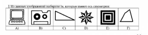 2. Из данных изображений выберите те, которые имеют ось симметрии:​