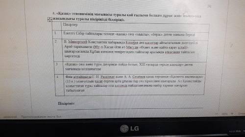 Қазақ этнонимінің мағынасы туралы қай ғылыми болжам дұрыс және шындыққа жақындығы туралы пікуріңізді