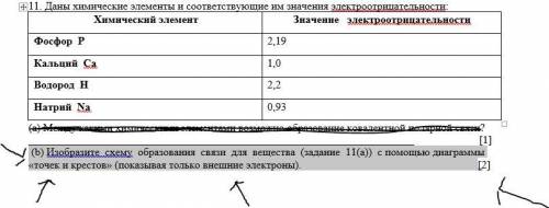 (b) Изобразите схему образования связи для вещества (задание 11(а)) с диаграммы «точек и крестов» (п