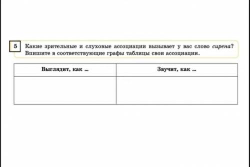 Какие зрительные и слуховые ассоциации вызывает у вас слово сирена? Впишите в соответствующие графы