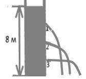 На рисунке изображен сосуд с тремя отверстиями, из которых вытекает вода а) почему струя воды из тре