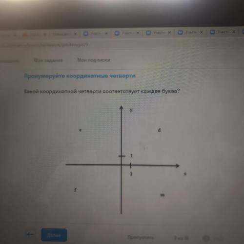 Какой координатной четверти соответствует каждая буква? m- E - f- d-