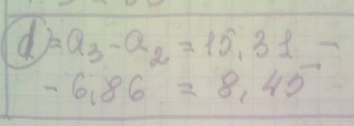 Даны члены арифметической прогрессии a2 = 6,86 и а3 = 15,31. Вычисли разность прогрессии d =