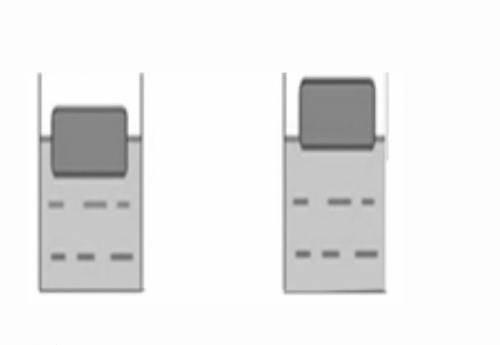 На рисунке  изображено одно и то же тело, плавающее в двух разных жидкостях а) Какая жидкость имеет