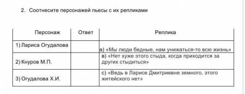 2. Соотнесите персонажей пьесы с их репликами Персонаж ответ Реплика1) Лариса Огудалова 2) Кнуров М.