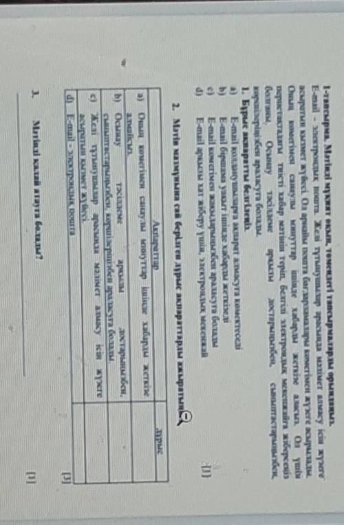 1-тапсырма. Мәтінді мукият акын, темендегі тапсырмаларды орын алатын E-mail - электрмалдык понита. Ж