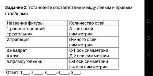 Задание 2. Установите соответствие между левым и правым столбцами :(