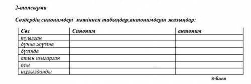 -тапсырма Сөздердің синонимдері мәтіннен табыңдар,антонимдерін жазыңдар:Сөз Синоним антонимтуылған д