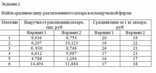 много ! Задание-1 Найти задолжность по оплате за электроэнергию в среднем на одну квартиру: Задание