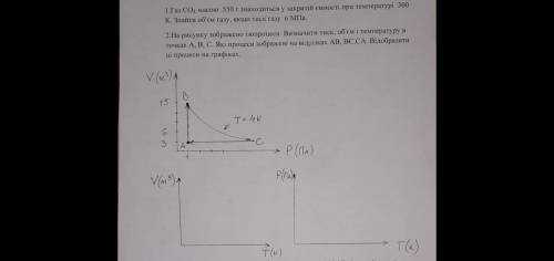 До іть з двома задачами, хто розуміє.