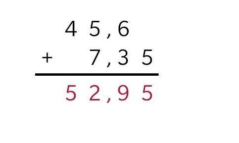 2. Есептендер :a) 2.83 +15.2 6) 45,6 + 7,355) 19 - 5.86в) 15,7 - 9,85​