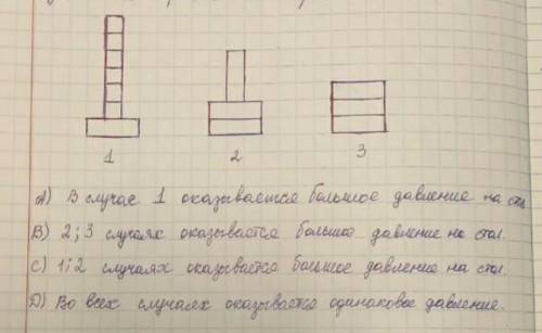 1)Три кирпича поставили на поверхность стола разными .Что можно сказать о давлении кирпичей на повер