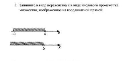 Запишите в виде неравенства и в виде числового промежутка множество, изображенное на координатной пр