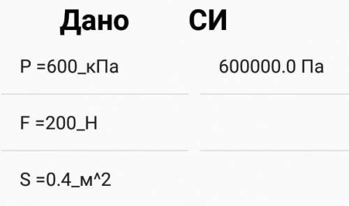 давление в гидравлической машине 600 кпа на малый поршень действует сила 200н площадь большего поршн