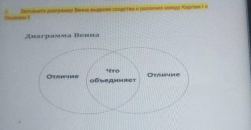 Заполните диаграмму Венна выделенные сходство и различие между Карлом первым и османом вторым​