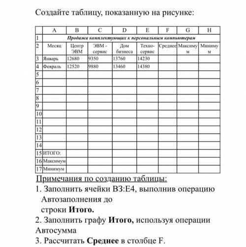 4)Рассчитать максимум в столбце G и Минимум в столбце Н. Аналогично рассчитать Максимум и Минимум в