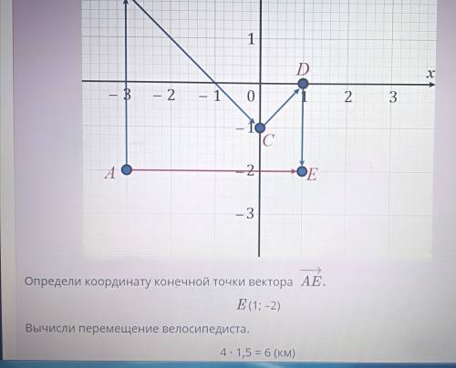 Здравствуйте зделоть задание мне надо