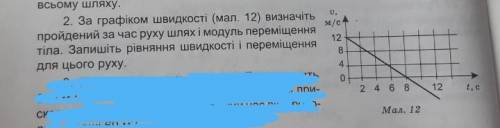 За графіком швидкості визначте пройдений за час руху шлях і модуль переміщення тіла Запишіть рівнянн