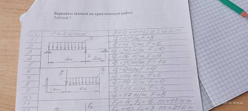 ЗА РЕШЕНИЕ Здравствуйте, решите 2;8 вариант