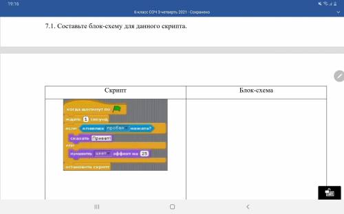 Составьте блок-схему для данного скрипта. Скрипт Блок-схема