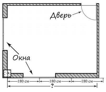 на ри­сун­ке изоб­ражён план ком­на­ты. Ши­ри­на окна равна 180 см. Най­ди­те, чему при­мер­но равна