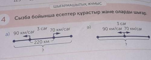 Пожолусто пожолусто памагите ​