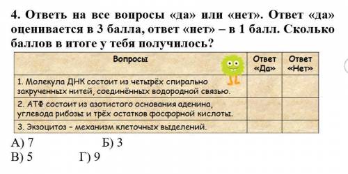 ответь на все вопросы «да» или «нет». ответ «да» оценивается в ответ «нет» – в Сколько в итоге у теб