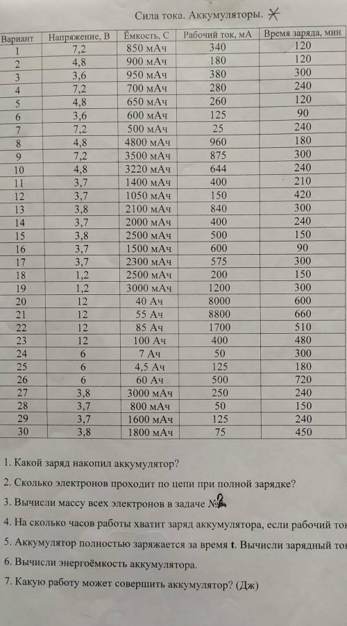 1. Какой заряд накопил аккумулятор? 2. Сколько электронов проходит по цепи при полной зарядке?3. Выч