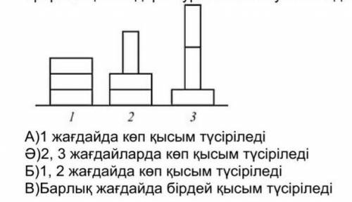 Үш кірпішті үстел бетіне суретте көрсетілгендей әр түрлі тәсілдермен орналастырады. Әр түрлі жағдайл