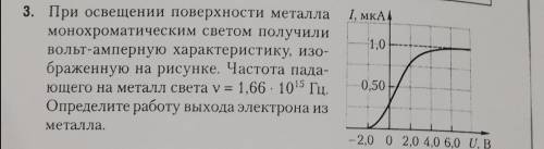 При освещении поверхности металла монохроматическим светом получили характеристику, изображённую на