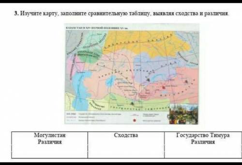 Отметьте на контурной карте направления маршрутов путешественников: Б.Диаша, Х. Колумба, Васко да Га