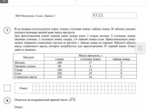 Кулинарии используются меры: стакан, столовая ложка, чайная ложка. В таблице указана соответствующая