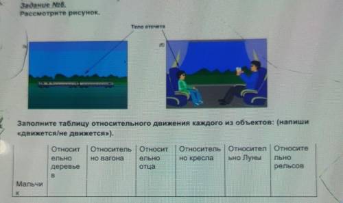 заполните таблицу относительного движения каждого из объектов это легко но я не понимаю :(​