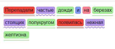 Сделайте полный синтаксический разбор предложения. Перепадали частые дожди и на березах стоящих полу