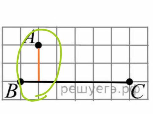 На клет­ча­той бу­ма­ге с раз­ме­ром клет­ки 1 см x 1 см от­ме­че­ны точки А, В и С. Най­ди­те рас­с
