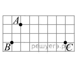 На клет­ча­той бу­ма­ге с раз­ме­ром клет­ки 1 см x 1 см от­ме­че­ны точки А, В и С. Най­ди­те рас­с