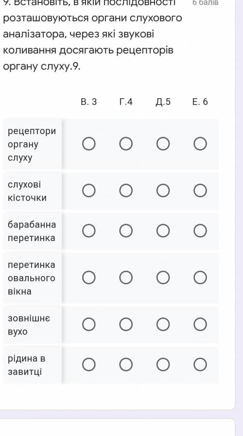 Встановіть, в якій послідовності розташовуються органи слухового аналізатора, через які звукові коли